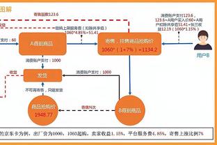 意媒：亚特兰大希望续约穆里尔，国米有意在冬季低价引进他