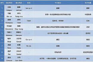 18新利lucj截图4