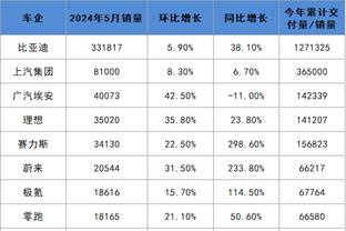 开云平台登录入口在哪里找截图0