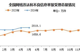 Slater：小佩顿小腿伤势一周后复查 球队称其恢复良好